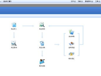 羅湖金蝶財(cái)務(wù)軟件公司 深圳會(huì)計(jì)審計(jì)的數(shù)字化伙伴